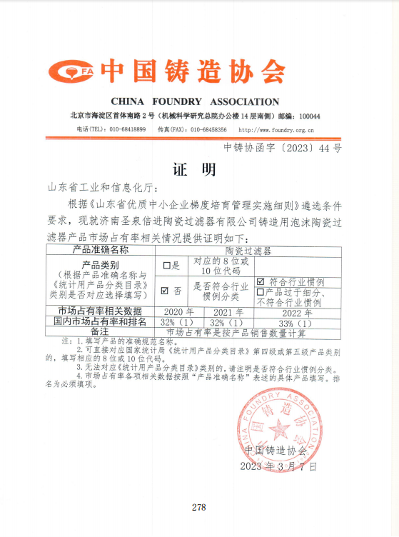 济南圣泉倍进陶瓷过滤器有限公司 图4