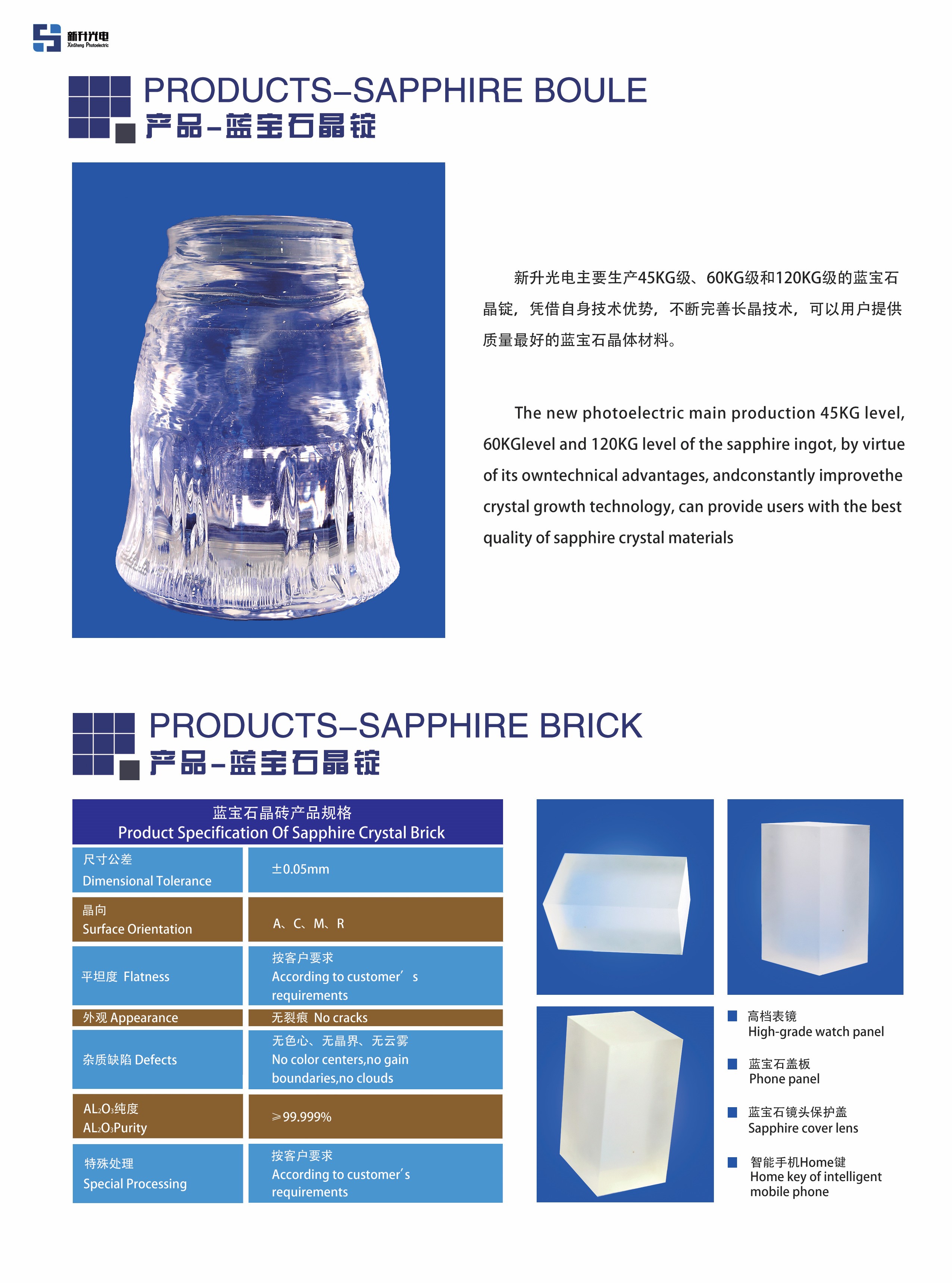 工业蓝宝石晶体及其制品
