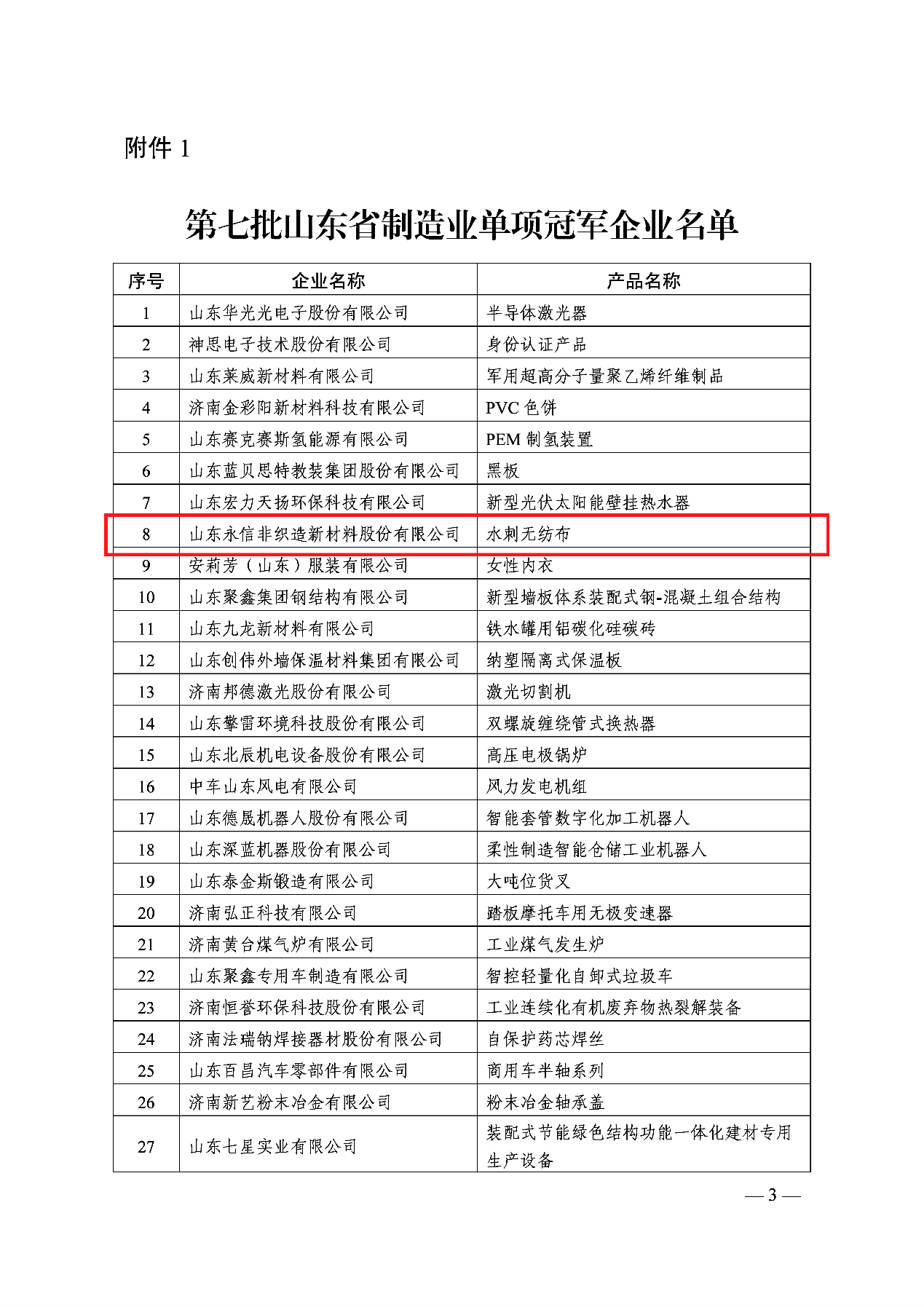 山东永信非织造新材料股份有限公司 图1