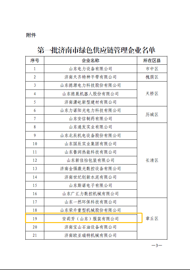 安莉芳（山东）服装有限公司 图1