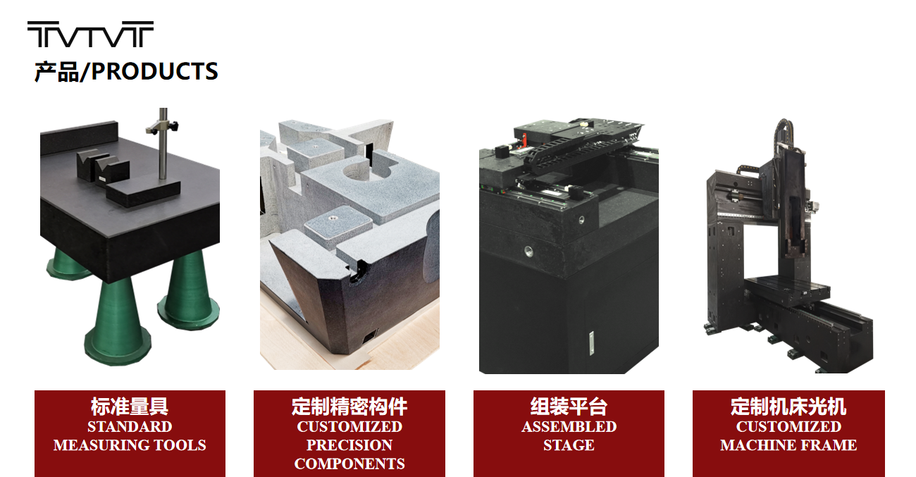 高精密花岗石制底座，量具 图1